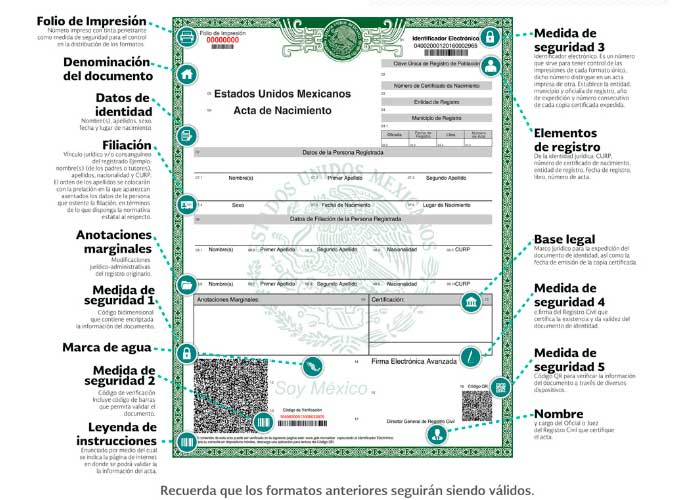 formato acta de nacimiento en mexico